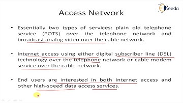 Access Networks -  Packet Switching and Access Networks - Optical Networks