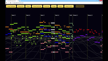 Procedural music generation 18
