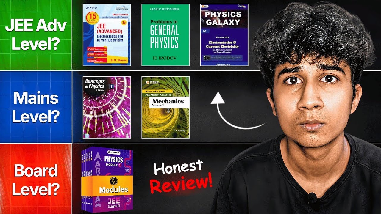 Best Physics Books For JEE Mains & Advanced 🎯| Complete Guide | JEE ...