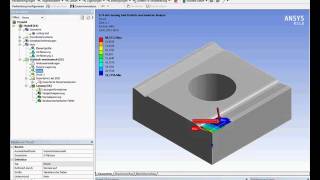 Ansys Workbench one way thermal structural coupling of a H slot turning tool tutorial
