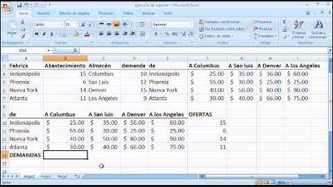 Como usar solver en excel parte 1