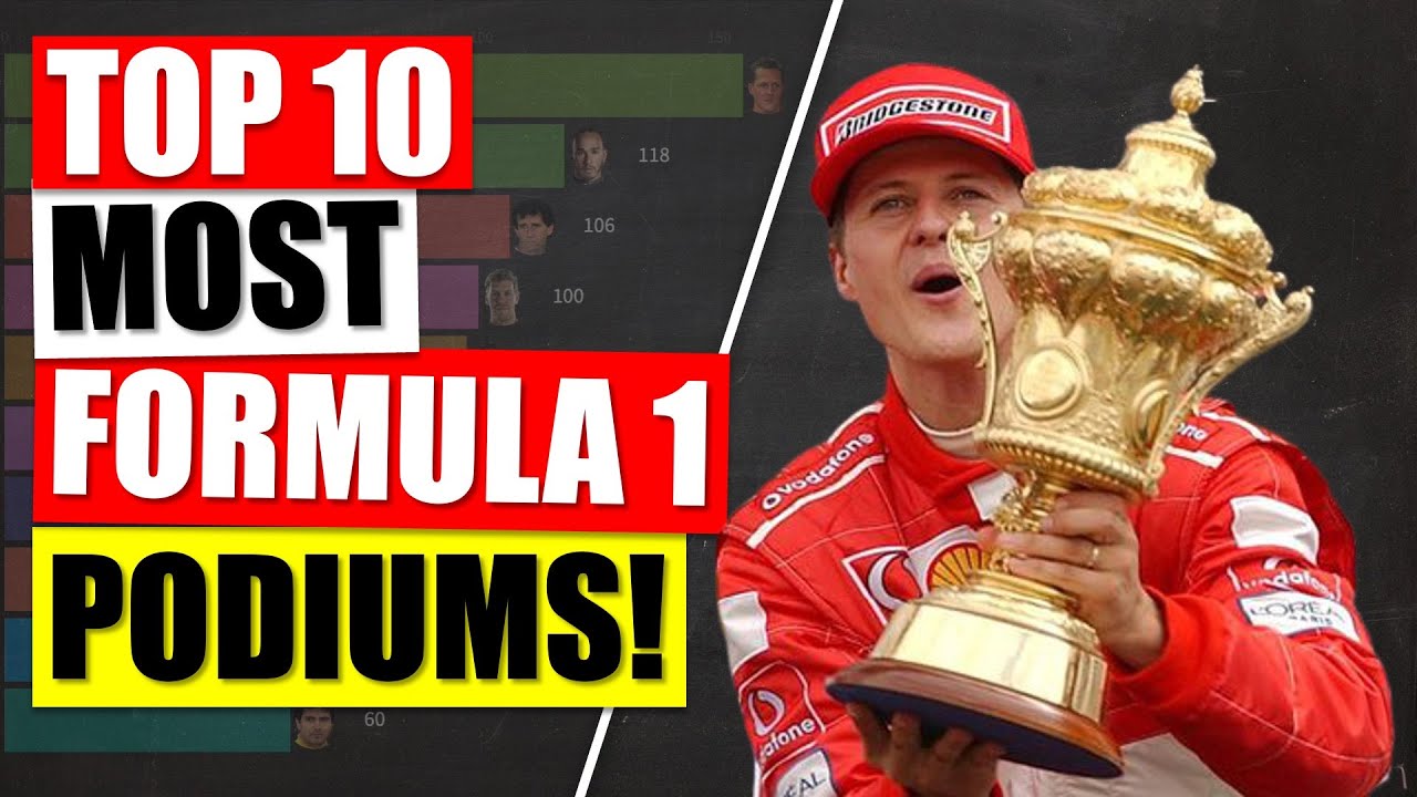 Top 10 Most F1 PODIUMS by Driver! (19502021) Formula 1 YouTube