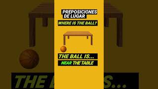 🚀 LEARN PREPOSITIONS OF PLACE in ENGLISH 👉 in 1 minute 🚀 LEARN PREPOSITIONS OF PLACE in ENGLISH 👉 in 1 minute