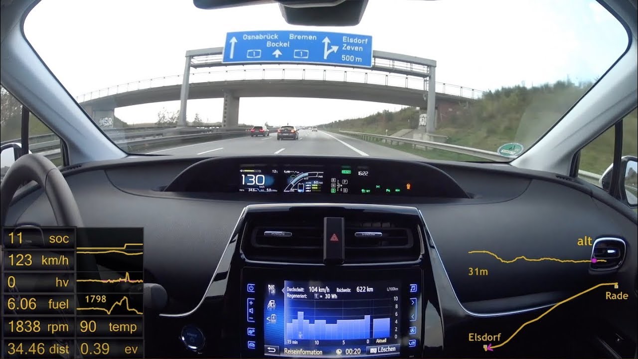 #30 Prius 4 Plug-in - eine hybride Autobahnfahrt / Autobahn trip in hybrid mode