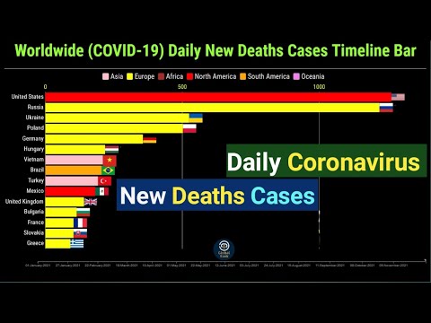 Video: Coronavirus in Poland. New cases and deaths. Ministry of He alth publishes data (January 29)