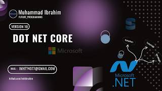 ASP.NET Connect SQL Server | Install Packages &amp; Create Connection String Step by Step