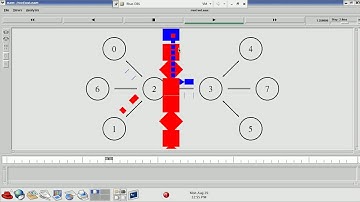 NS2 Programs | Ns2 Project| www.phdacademy.in| phditacademy74@gmail.com+91 8870457435(call/whatsapp)