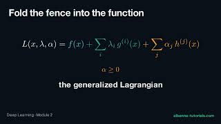 Constrained optimization | Deep Learning Module 2, Lesson 6