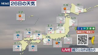 １月26日の天気