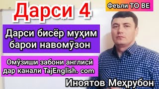 картинка: Феъли  to be дар забони англиси. Дарси 4