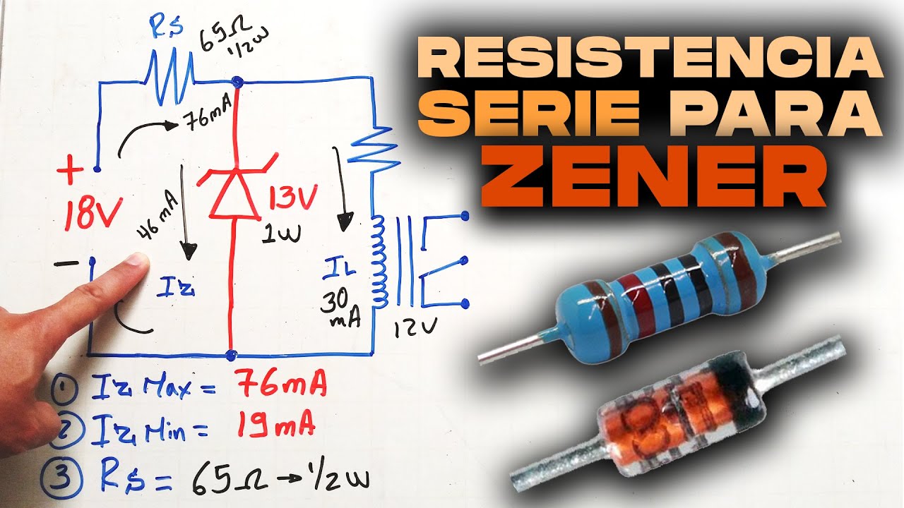 Resistencia para que sirve