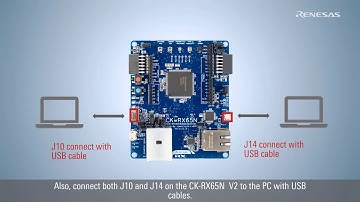 FreeRTOS PubSub Demo: CK-RX65N V2 Operate AWS Cloud (3/3)