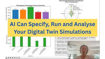 Claude Code Can Specify, Run and Analyse Your Digital Twin Simulations