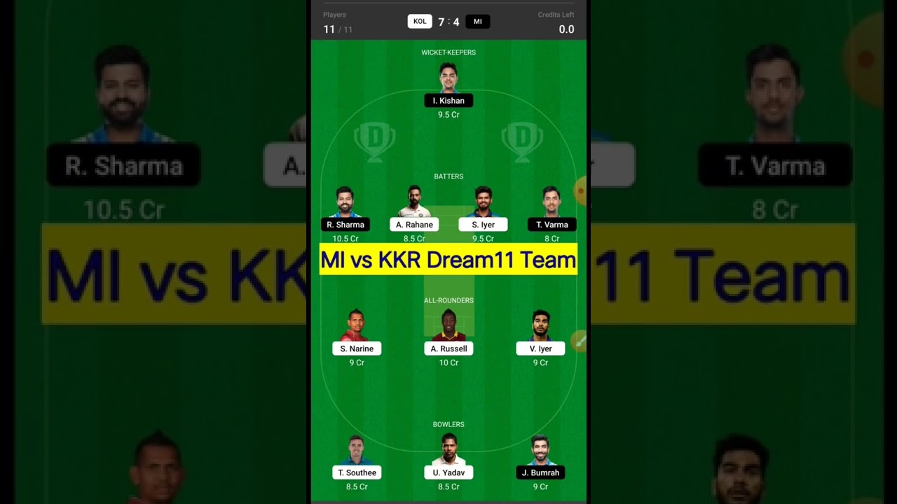 KOL vs MI Dream11 Prediction,KKR vs MI Dream11 Prediction , KOl vs MI Dream11Team