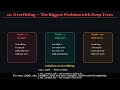 Day 6-Decision Trees in Machine Learning