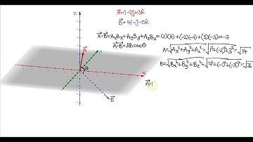 Advanced Physics 1.7E: Computing the Angle between Vectors