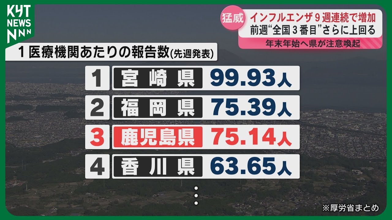 感染列島 感染列島 - YouTube