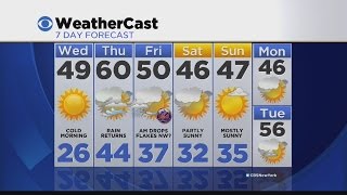 Overnight Weather 4/5: Clear, Chilly