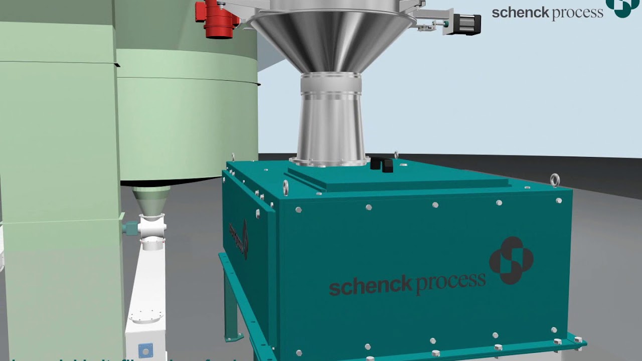 High Capacity Feeding System (Continuous Gravimetric) with Bulk Bag Discharging