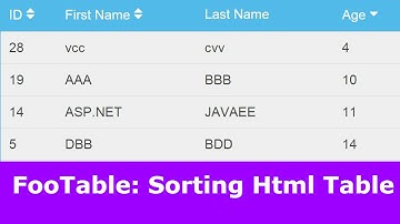 FooTable Tutorial : How To Sort Html Table Data Using FooTable [ with source code ]