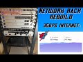 Network rack rebuild  3gbps internet