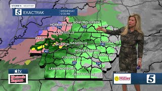 Nikki-Dee's early morning forecast: Wednesday, January 27, 2021