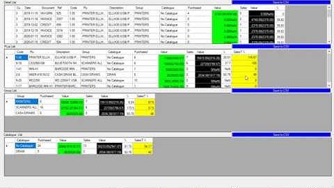 CompuByte Tutorials - Creditors Sales through Analysis