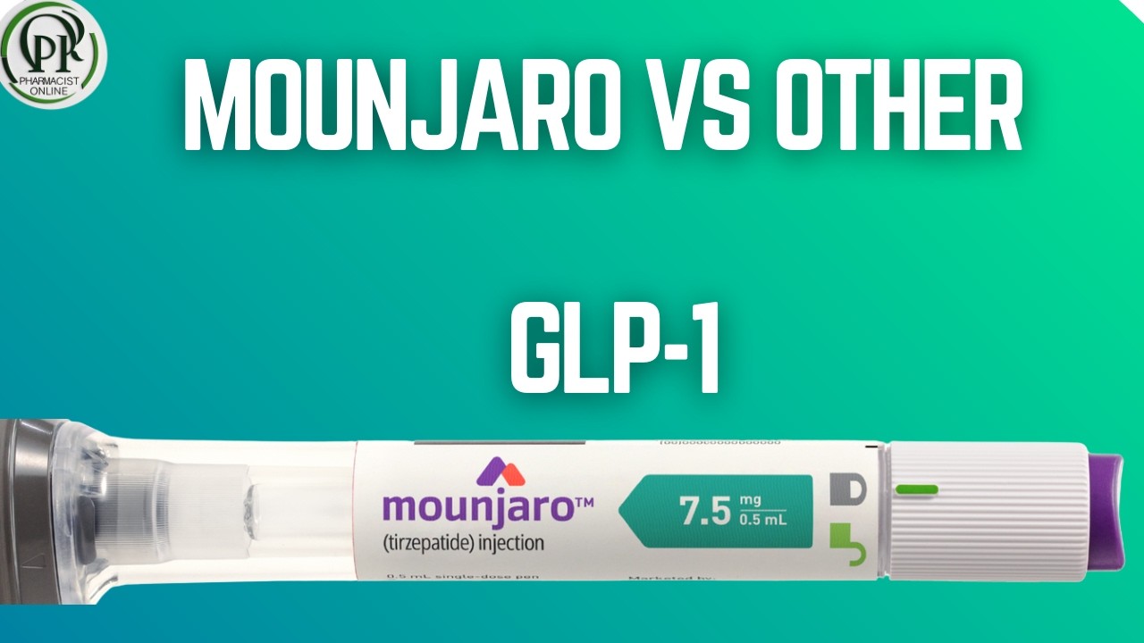Mounjaro vs Ozempic vs Wegovy vs Zepbound: Winner