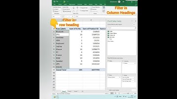 pivot table in excel | amazing function of excel #pivottables
