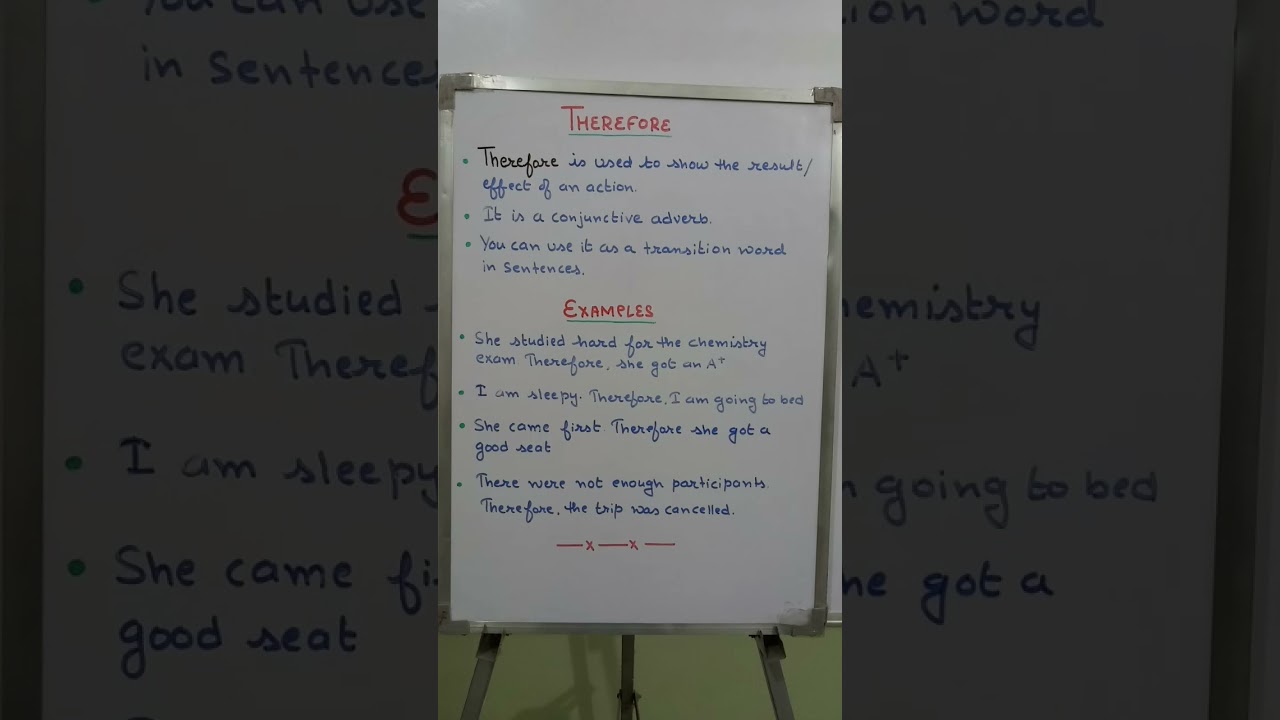 Therefore | Therefore in English | Use of Therefore | Conjunction Therefore | Examples of Therefore