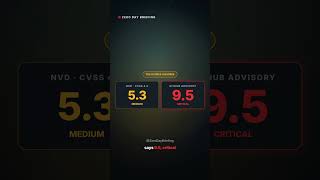Next.js RCE Exploit Public: No Login Required (CVE-2026-94545)