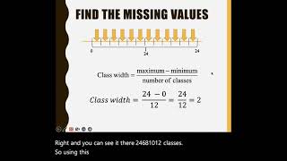 Organizing Quantitative Discrete Data