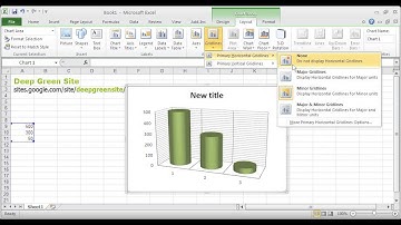 MS Excel 2010 / How to hide gridlines of chart