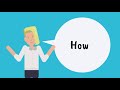 Ads Swapper | Self Growth