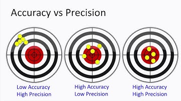 Advanced Geolocation for Mobile Web Mapping Apps