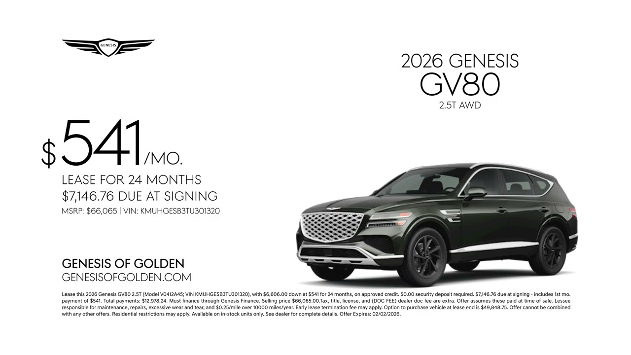 Genesis 01/22/2026 6795689