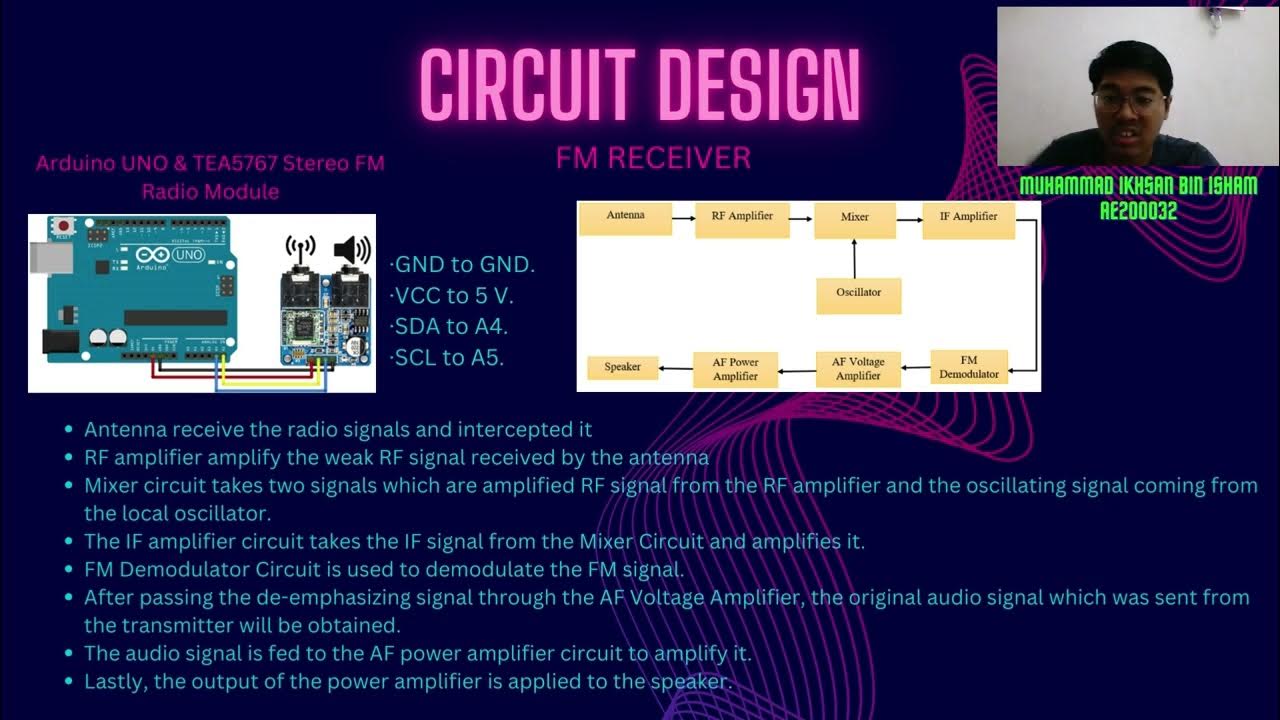 FM Transmitter and Receiver Group 4 Section 2 ECS YouTube