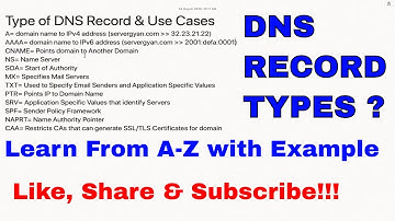 Interview Questions and Answers | Type of DNS Record & Use Cases