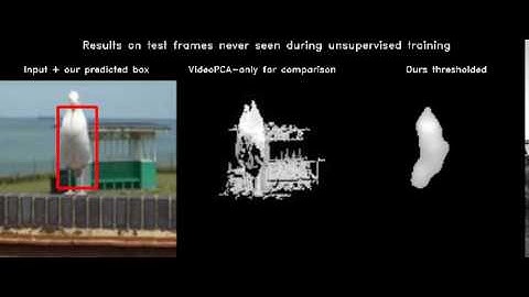 example 1 - unsupervised object discovery
