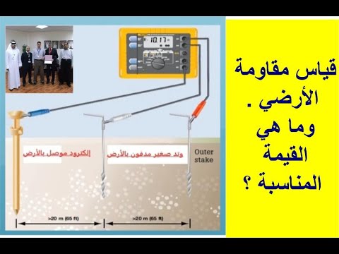 قياس مقاومة الأرضي ( عمود التأريض ) وهل هي مناسبة أم لا؟Ground resistance measurement (grounding rod