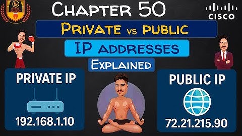 Private vs. Public IP Addresses Explained | CCNA 200-301