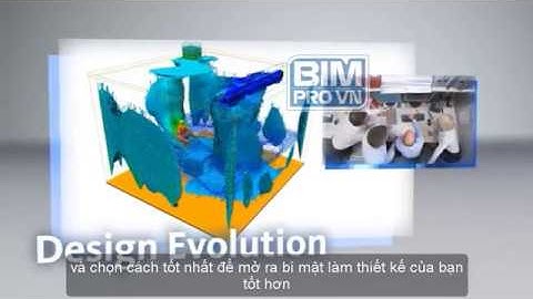 BIM PRO VN - GIẢI PHÁP MÔ PHỎNG ĐỘNG LỰC HỌC - CFD SIMULATION