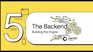 The Ultimate Full-Stack .NET Developer Roadmap 2025: Master C#, ASP.NET Core, EF Core, and SQL