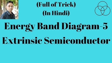 Energy band diagram-5, Extrinsic Semiconductor (Electronic Devices-5) by SAHAV SINGH YADAV