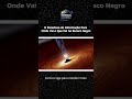 O Paradoxo da Informação Para Onde Vai o Que Cai no Buraco Negro