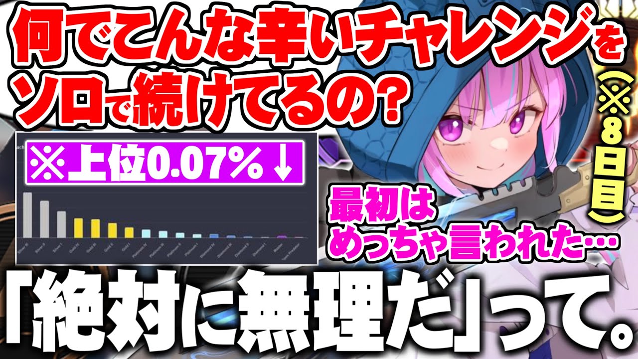 【ソロマス8日目】APEX史上最高難易度でもソロマスに挑み続ける自分なりの考えについて話す湊あくあ【ソロマスチャレンジ 湊あくあ ホロライブ 切り抜き APEX】