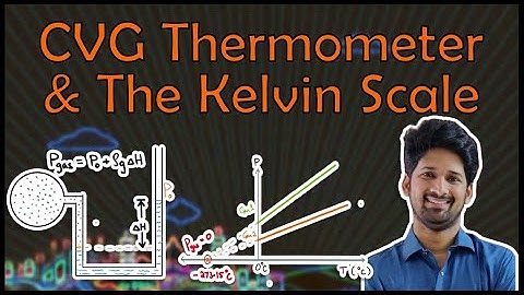 Heat & Thermodynamics L2 | Constant Volume Gas Thermometer & the Kelvin scale