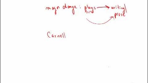 Revised GRE Practice Test 2nd Edition: Section 4 - Question 9