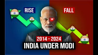How INDIA has Changed During 10 Years of MODI Govt ? | Make in India, Poverty, CAA, Article 370 etc