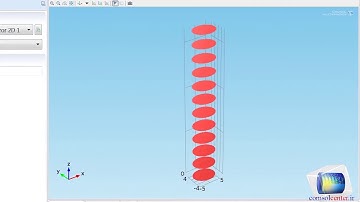 COMSOL gif - Postprocessing - Advanced Visualization Techniques (2)